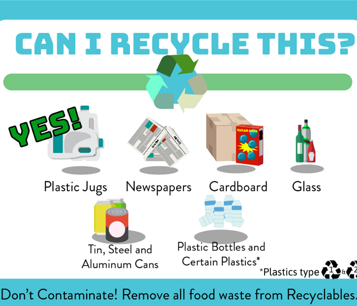 picture of recyclable materials including plastic jugs, newspapers, cardboard, and others